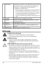 Preview for 112 page of ADE KG 2137 Operating Instructions Manual