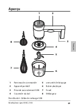 Предварительный просмотр 69 страницы ADE KG 2156 Operating Instructions Manual