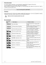 Предварительный просмотр 10 страницы ADE M301020 Series Operating Manual