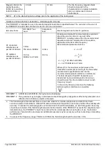 Предварительный просмотр 38 страницы ADE M320600-01 Instruction Manual