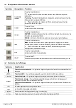 Предварительный просмотр 46 страницы ADE M320600-01 Instruction Manual