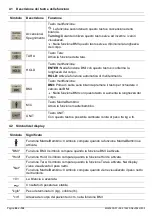 Предварительный просмотр 84 страницы ADE M320600-01 Instruction Manual