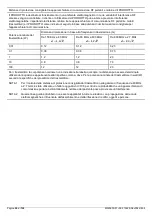 Предварительный просмотр 96 страницы ADE M320600-01 Instruction Manual