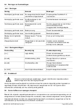 Предварительный просмотр 109 страницы ADE M320600-01 Instruction Manual