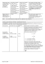 Предварительный просмотр 114 страницы ADE M320600-01 Instruction Manual