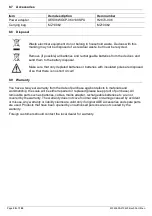 Предварительный просмотр 30 страницы ADE M322600 Instruction Manual