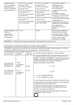 Предварительный просмотр 51 страницы ADE M322600 Instruction Manual