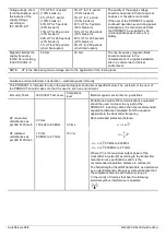 Предварительный просмотр 102 страницы ADE M322600 Instruction Manual