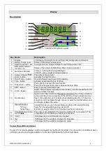 Предварительный просмотр 5 страницы ADE M600020 Operating Manual