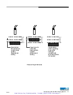 Preview for 32 page of ADE MicrosenseTM II 5130 User Manual