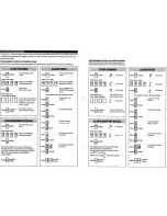 ADE Optima 2 Plus User Manual preview