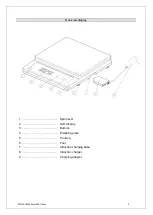 Preview for 3 page of ADE PWI30 Operating Manual