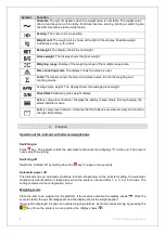 Предварительный просмотр 8 страницы ADE STAN07 Operating Manual