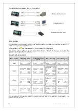 Предварительный просмотр 24 страницы ADE STAN07 Operating Manual