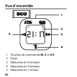 Preview for 82 page of ADE TD 1902 Operating Manual