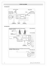 Preview for 14 page of ADE VITALIS Series Operating Manual