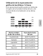 Preview for 63 page of ADE WS 1500 Operating Instructions Manual