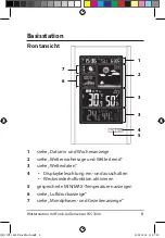 Preview for 5 page of ADE WS 1600 Quick Manual