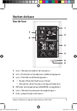 Preview for 53 page of ADE WS 1600 Quick Manual