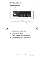 Preview for 6 page of ADE WS 1601 Quick Manual