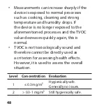 Предварительный просмотр 48 страницы ADE WS 1908 Operating Manual