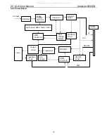 Предварительный просмотр 18 страницы Adelpia A5500DS Service Manual