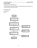 Предварительный просмотр 32 страницы Adelpia A5500DS Service Manual