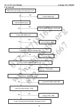 Preview for 36 page of Adelpia TGL198AW Service Manual