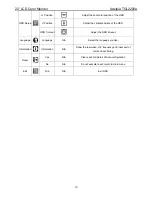 Предварительный просмотр 10 страницы Adelpia TGL2200A Service Manual