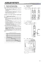 Preview for 2 page of ADELSYSTEM MRF102 Instruction Manual