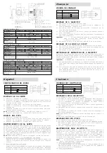 Preview for 2 page of ADEMCO VIDEO ALD02812L Operation Manual