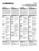 Preview for 1 page of ADEMCO 1875EX Installation Instructions Manual