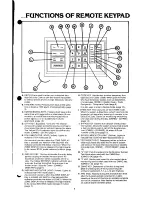 Preview for 5 page of ADEMCO 4150 v3 User Manual