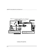 Предварительный просмотр 38 страницы ADEMCO 4286 VIP Installation And Setup Manual