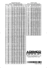 Preview for 2 page of ADEMCO 5716 Installation Instructions