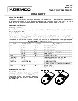 ADEMCO 5804BDE User Manual preview