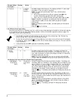 Предварительный просмотр 4 страницы ADEMCO 6128WL Installation Instructions Manual