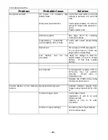 Preview for 33 page of ADEMCO 7720PLUS Installation Instructions Manual