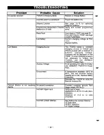 Preview for 20 page of ADEMCO 7720V2 Installation Instructions Manual