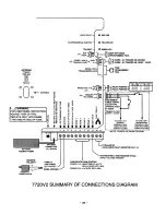 Preview for 23 page of ADEMCO 7720V2 Installation Instructions Manual