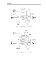 Предварительный просмотр 9 страницы ADEMCO AHDR1 User Manual