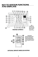 Предварительный просмотр 6 страницы ADEMCO Alert II User Manual