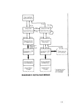 Предварительный просмотр 17 страницы ADEMCO Alpha Console 5330 Installation Instructions Manual