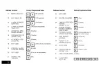 Preview for 34 page of ADEMCO Alpha Vista 5130XT Installation Instructions Manual