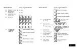 Preview for 35 page of ADEMCO Alpha Vista 5130XT Installation Instructions Manual