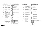 Preview for 36 page of ADEMCO Alpha Vista 5130XT Installation Instructions Manual