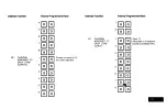 Preview for 37 page of ADEMCO Alpha Vista 5130XT Installation Instructions Manual