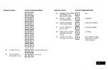 Preview for 43 page of ADEMCO Alpha Vista 5130XT Installation Instructions Manual