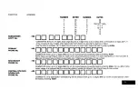 Preview for 51 page of ADEMCO Alpha Vista 5130XT Installation Instructions Manual