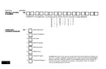 Preview for 52 page of ADEMCO Alpha Vista 5130XT Installation Instructions Manual